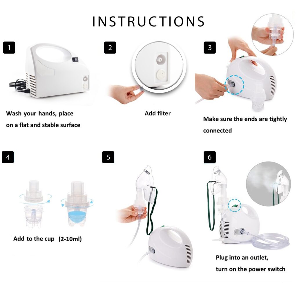 BeC AwardWinning Portable Nebulizer with 20 Filters, Adult and Child